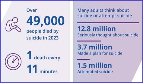 15 year old Gavin Le sucide : Know more about his cause of death
